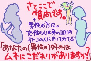 Σ