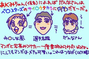 Σ