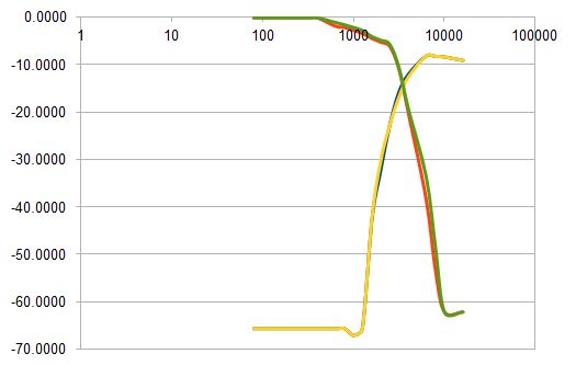 Filter_measure.jpg