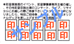X^vW߂܂傤I