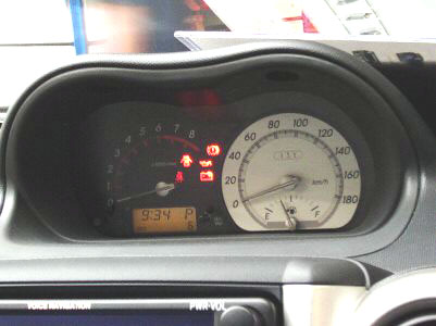 METER