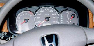 METER